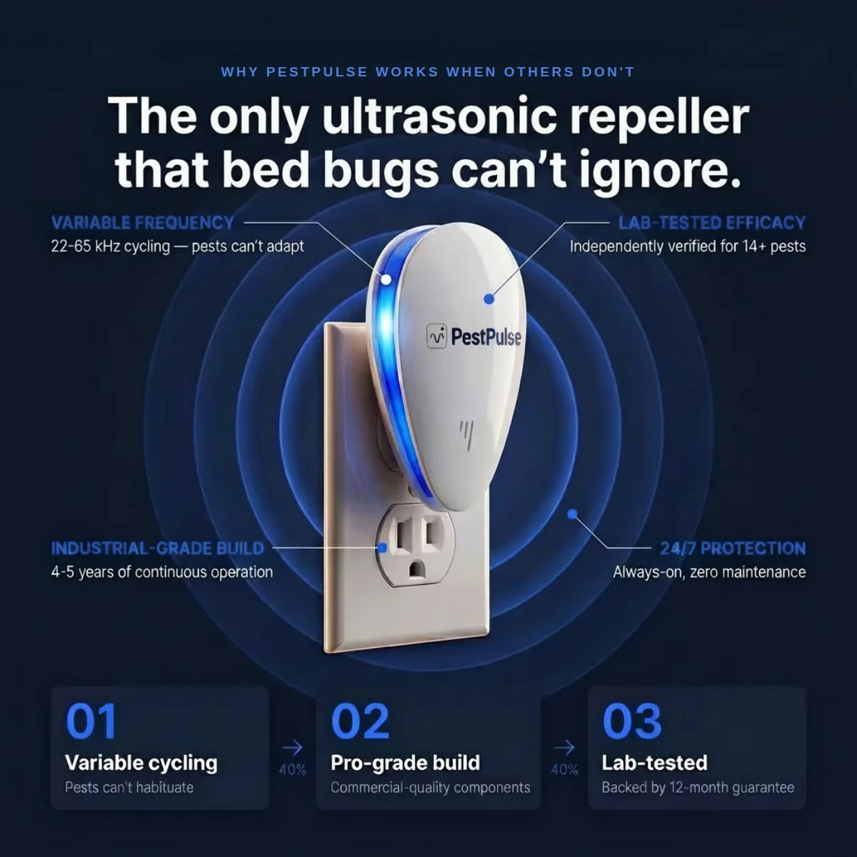 PestPulse™ Ultrasonic Pest Repeller - Roaches & 14 other pests